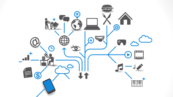 internet-of-things-betekenis-definitie – My thoughts on emerging technology